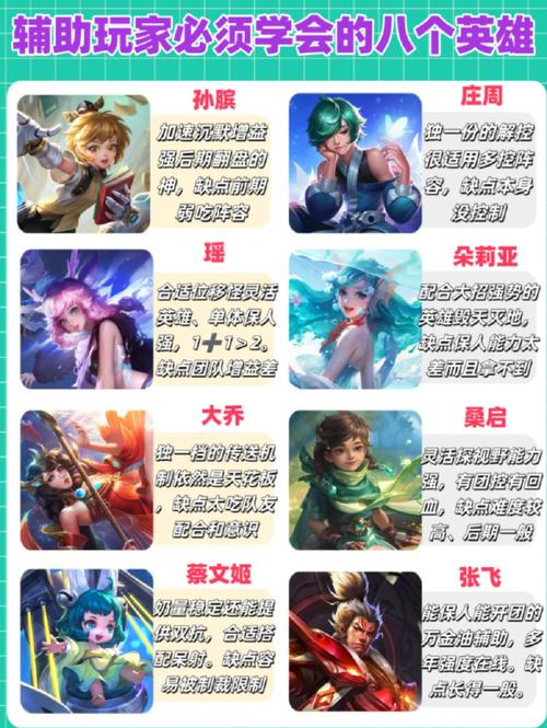王者荣耀内部辅助(王者荣耀内部辅助有什么用)-第7张图片-无暮网 王者荣耀内部辅助(王者荣耀内部辅助有什么用)-第7张图片-无暮网