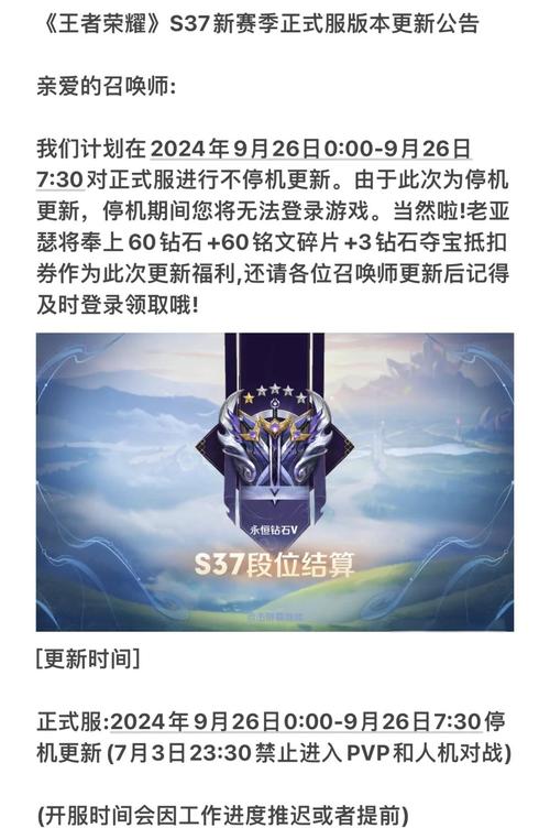 王者荣耀s24赛季更新的内容在哪看啊,王者荣耀s24赛季更新时间-第4张图片-无暮网 王者荣耀s24赛季更新的内容在哪看啊,王者荣耀s24赛季更新时间-第4张图片-无暮网