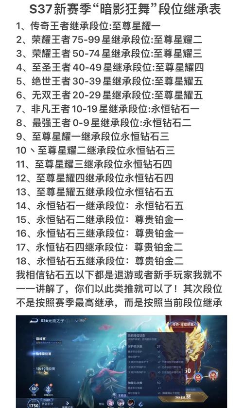王者荣耀s24赛季更新的内容在哪看啊,王者荣耀s24赛季更新时间-第6张图片-无暮网 王者荣耀s24赛季更新的内容在哪看啊,王者荣耀s24赛季更新时间-第6张图片-无暮网