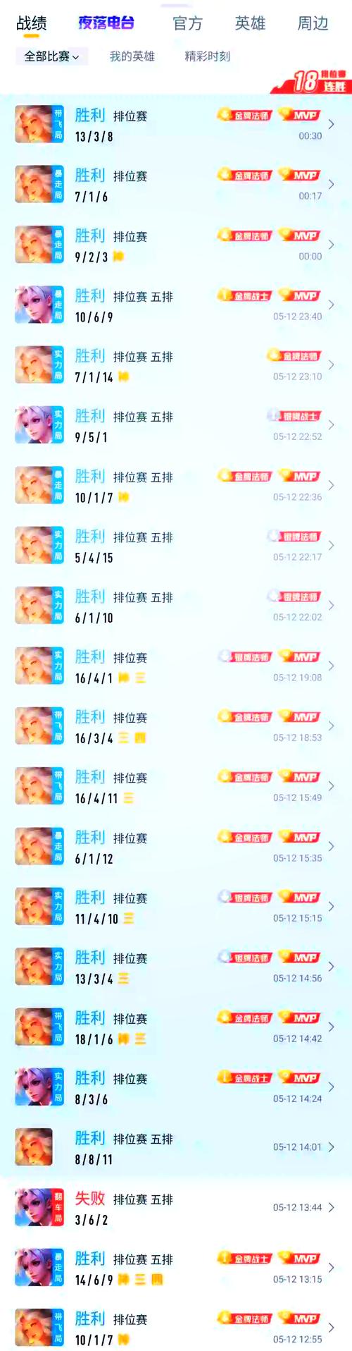 王者单排很难吗(王者荣耀单排上王者难不难)-第6张图片-无暮网 王者单排很难吗(王者荣耀单排上王者难不难)-第6张图片-无暮网