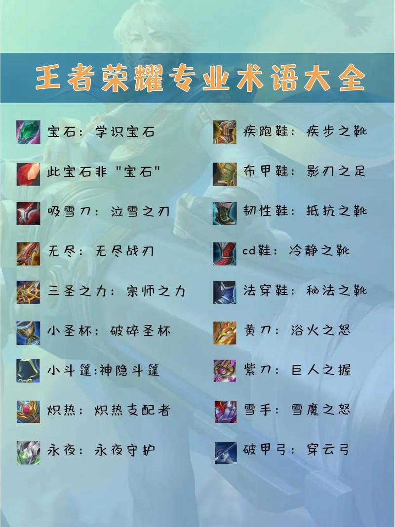 王者荣耀的专业术语有哪些(王者荣耀的专业术语有哪些英雄)-第3张图片-无暮网 王者荣耀的专业术语有哪些(王者荣耀的专业术语有哪些英雄)-第3张图片-无暮网