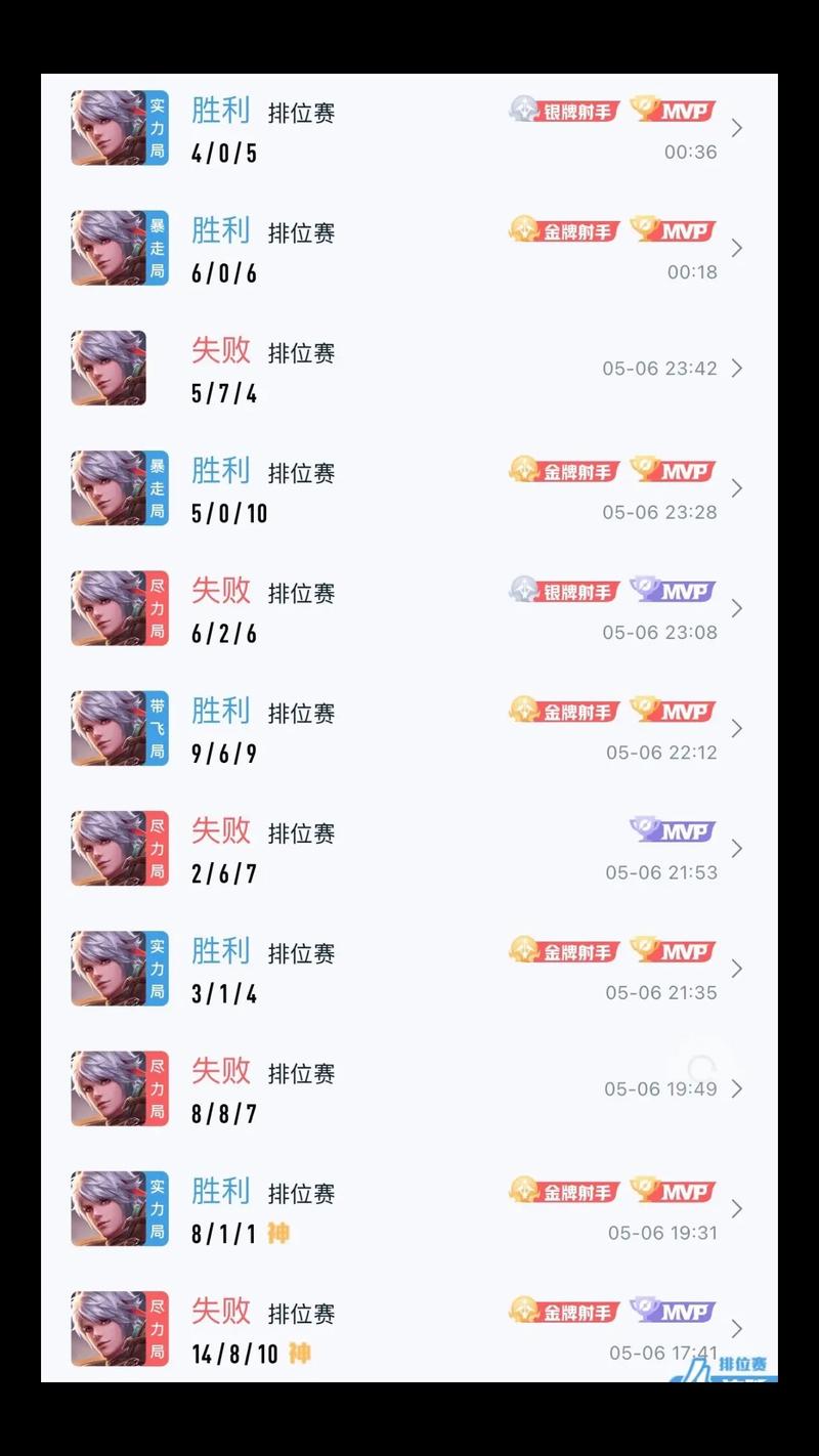 经常打王者荣耀会怎么样(经常打王者的好处)-第6张图片-无暮网 经常打王者荣耀会怎么样(经常打王者的好处)-第6张图片-无暮网