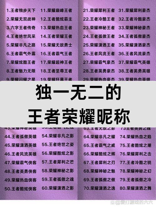 王者荣耀人物的名字,王者荣耀人物的名字有什么-第4张图片-无暮网 王者荣耀人物的名字,王者荣耀人物的名字有什么-第4张图片-无暮网