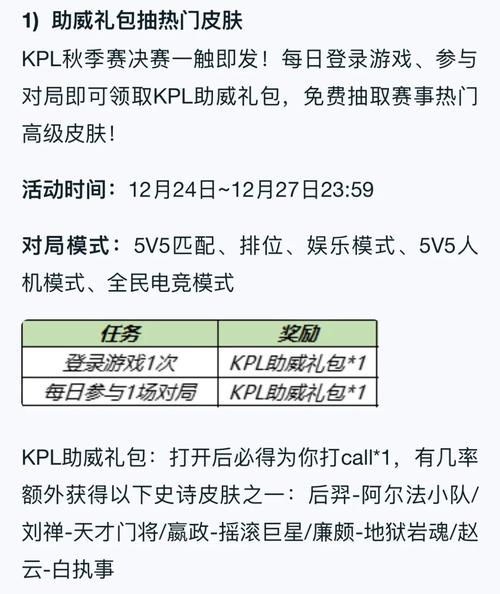 王者荣耀世界频道发言时间间隔多久(王者发言频道是什么)-第4张图片-无暮网 王者荣耀世界频道发言时间间隔多久(王者发言频道是什么)-第4张图片-无暮网