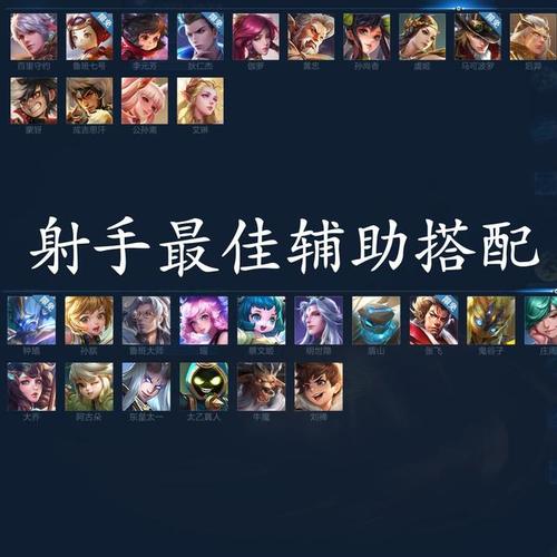 王者荣耀阵容问题答案(王者荣耀阵容什么意思)-第1张图片-无暮网 王者荣耀阵容问题答案(王者荣耀阵容什么意思)-第1张图片-无暮网
