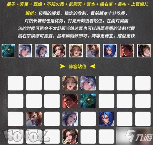 王者荣耀阵容问题答案(王者荣耀阵容什么意思)-第3张图片-无暮网 王者荣耀阵容问题答案(王者荣耀阵容什么意思)-第3张图片-无暮网
