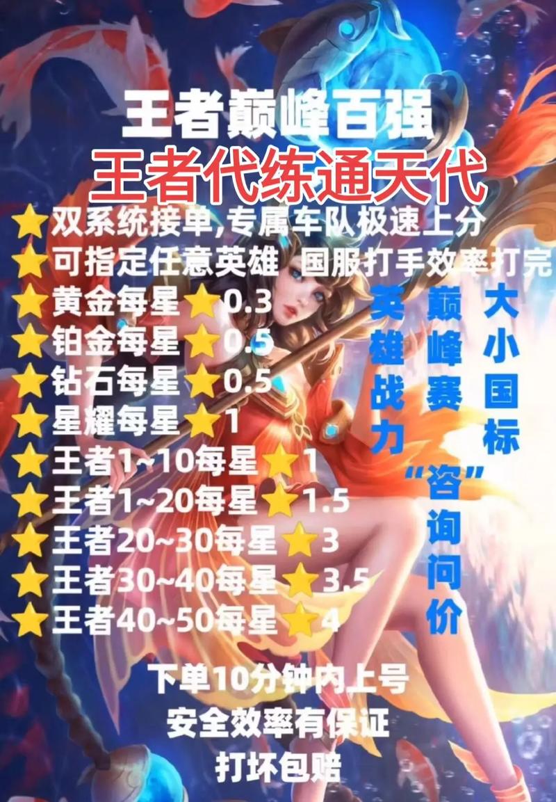 王者荣耀常用英雄是什么(王者荣耀常用英雄有什么用)-第4张图片-无暮网 王者荣耀常用英雄是什么(王者荣耀常用英雄有什么用)-第4张图片-无暮网