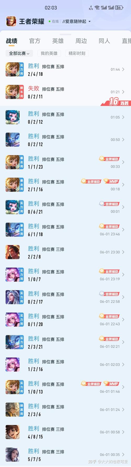 王者荣耀q区和微区的区别,王者荣耀q区和微信区哪个好上分