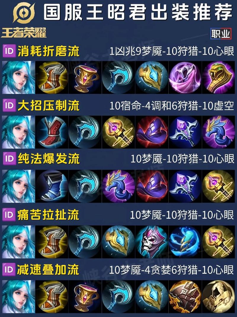 王者荣耀法师王昭君怎么玩,王者荣耀法师王昭君怎么技能搭配-第5张图片-无暮网 王者荣耀法师王昭君怎么玩,王者荣耀法师王昭君怎么技能搭配-第5张图片-无暮网