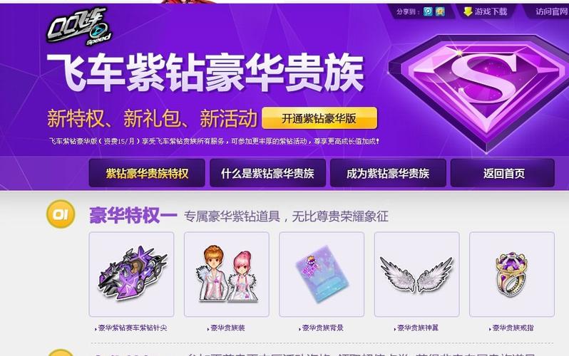 飞车至尊王者剃刀好吗值得买吗（飞车至尊）-第3张图片-无暮网