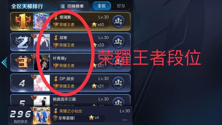 王者荣耀为什么有限制段位(王者为什么会被限制)-第8张图片-无暮网 王者荣耀为什么有限制段位(王者为什么会被限制)-第8张图片-无暮网