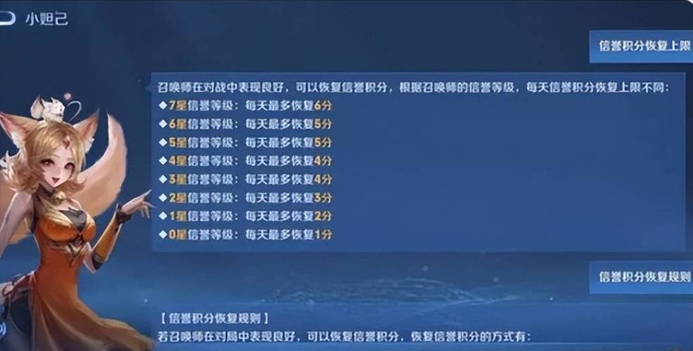 王者信誉积分不足（王者信誉积分不足图片）