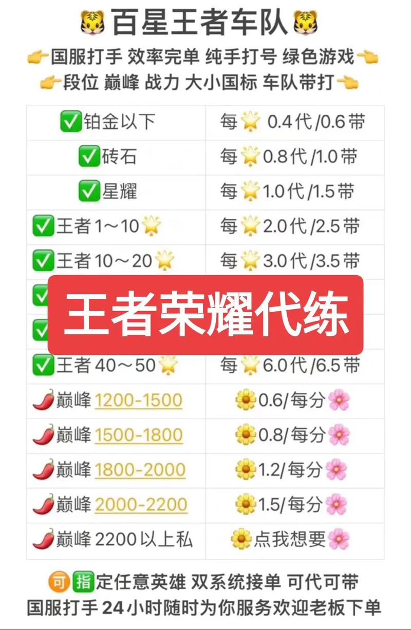 王者给玩家打赏有什么用处吗,王者对局怎么打赏-第8张图片-无暮网 王者给玩家打赏有什么用处吗,王者对局怎么打赏-第8张图片-无暮网