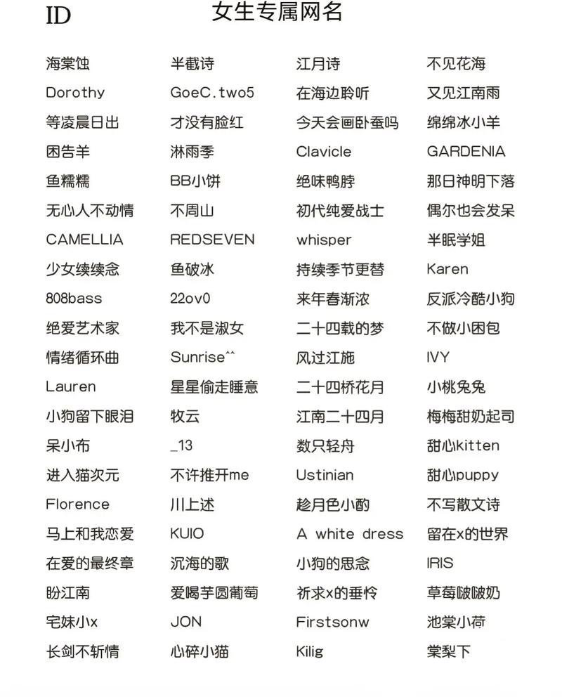 王者战队取名英文,王者战队英文名字简单有气质-第1张图片-无暮网 王者战队取名英文,王者战队英文名字简单有气质-第1张图片-无暮网