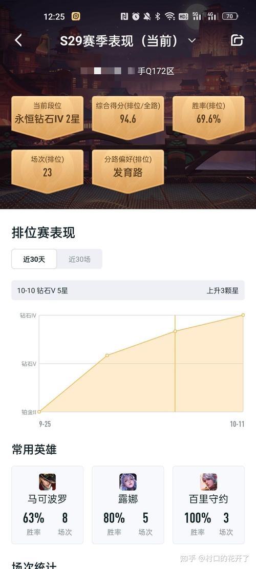 王者荣耀排位机制叫什么（王者荣耀的排位机制到底是怎样的）-第5张图片-无暮网