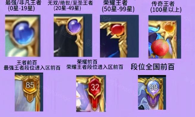 王者荣耀排位区排名怎么不显示,王者荣耀排位区排名怎么没有显示-第3张图片-无暮网 王者荣耀排位区排名怎么不显示,王者荣耀排位区排名怎么没有显示-第3张图片-无暮网