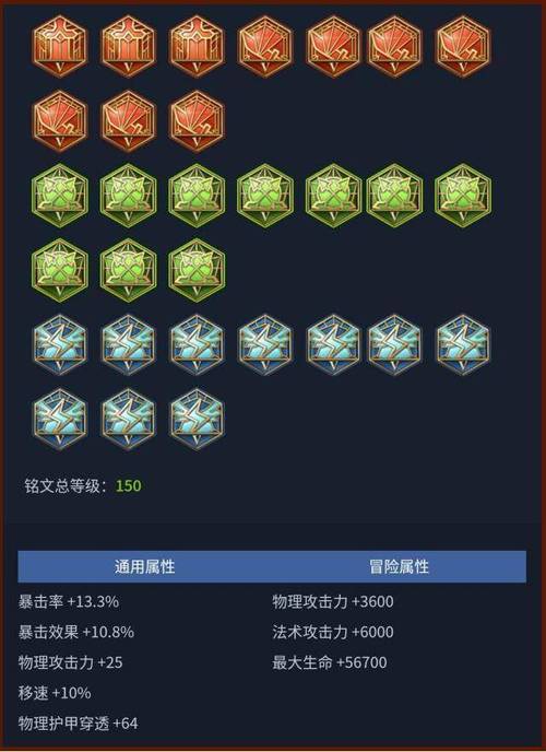 王者铭文升级好不好用呀(王者铭文升级好不好用呀贴吧)-第7张图片-无暮网 王者铭文升级好不好用呀(王者铭文升级好不好用呀贴吧)-第7张图片-无暮网