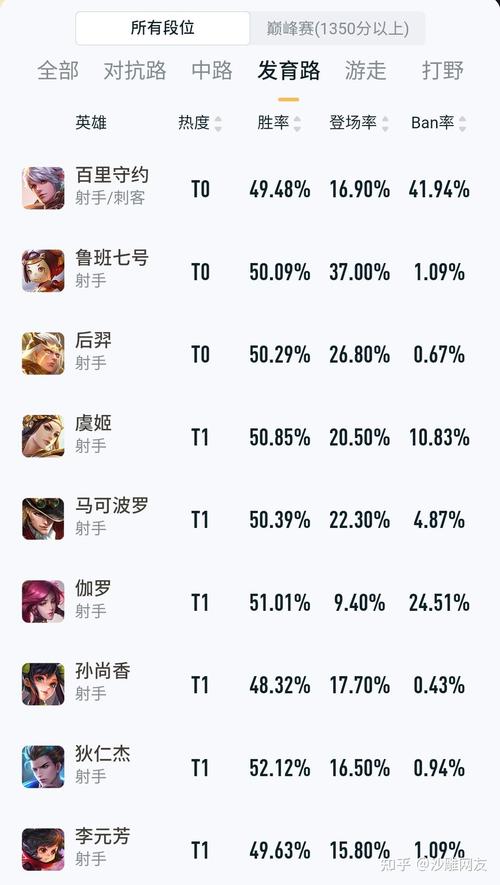 王者荣耀区的名字叫什么(王者荣耀区的名字叫什么来着)-第1张图片-无暮网 王者荣耀区的名字叫什么(王者荣耀区的名字叫什么来着)-第1张图片-无暮网