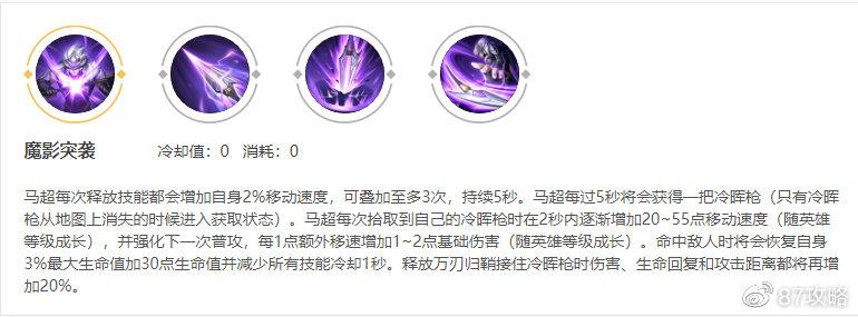 王者马超画像,马超 画像-第4张图片-无暮网 王者马超画像,马超 画像-第4张图片-无暮网