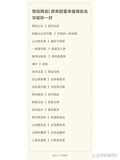 两个字女生王者荣耀名字霸气,两个字的王者女id-第3张图片-无暮网 两个字女生王者荣耀名字霸气,两个字的王者女id-第3张图片-无暮网