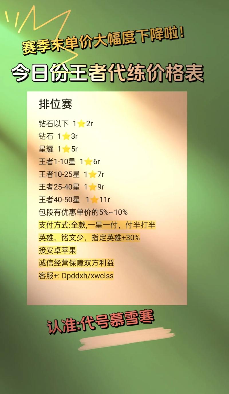 王者荣耀是否需要花钱(王者荣耀需不需要花钱)-第3张图片-无暮网 王者荣耀是否需要花钱(王者荣耀需不需要花钱)-第3张图片-无暮网