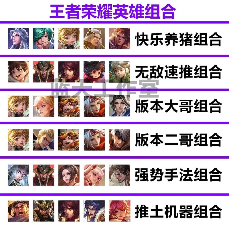王者荣耀英雄说明（王者荣耀英雄简介说明）-第6张图片-无暮网