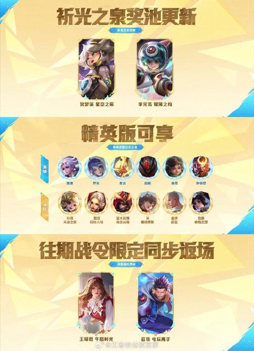 王者新赛季战令皮肤是谁s22(王者新赛季战令皮肤s23)-第5张图片-无暮网 王者新赛季战令皮肤是谁s22(王者新赛季战令皮肤s23)-第5张图片-无暮网