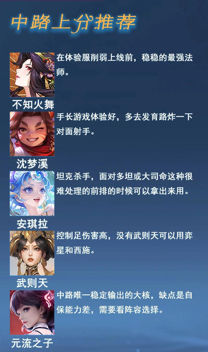 王者最稳的英雄,王者最稳的英雄是谁-第3张图片-无暮网