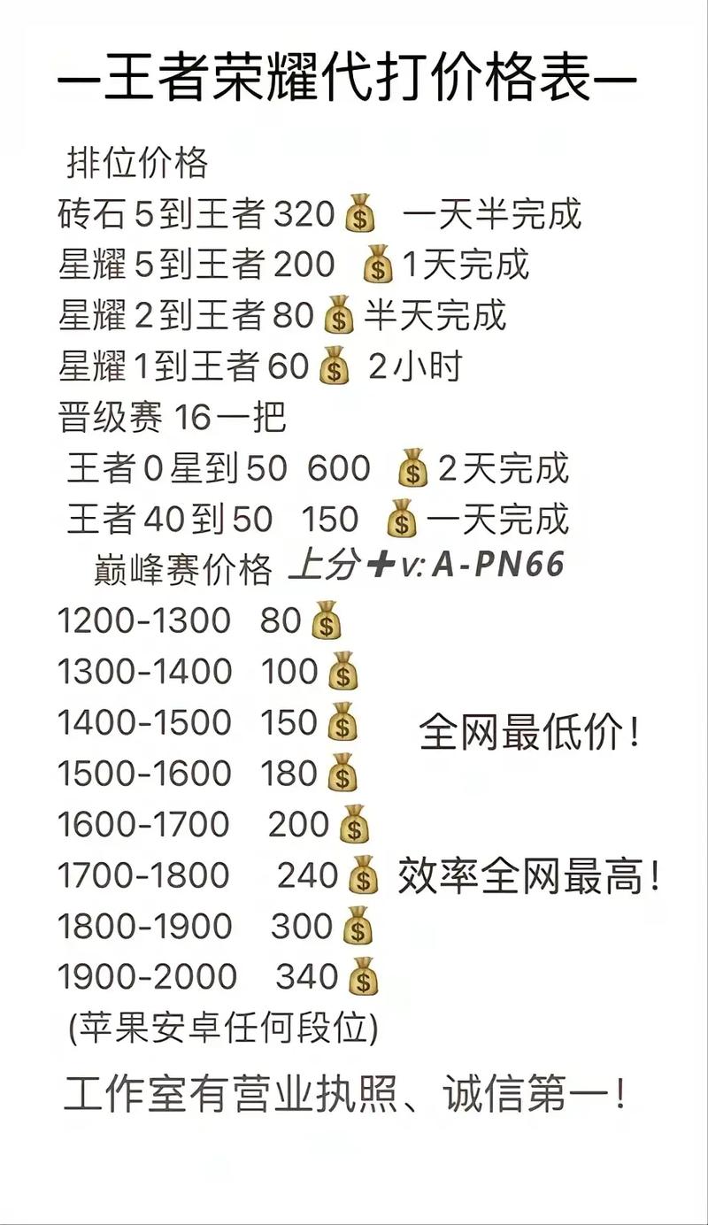 王者荣耀花钱玩吗,王者荣耀用不用花钱-第8张图片-无暮网 王者荣耀花钱玩吗,王者荣耀用不用花钱-第8张图片-无暮网