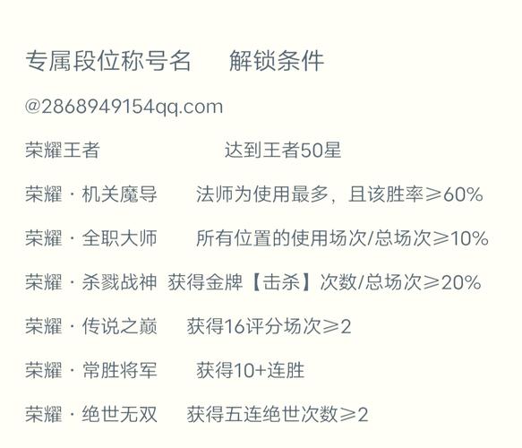王者怎么快速提升等级的方法,王者如何快速提升等级?-第3张图片-无暮网 王者怎么快速提升等级的方法,王者如何快速提升等级?-第3张图片-无暮网