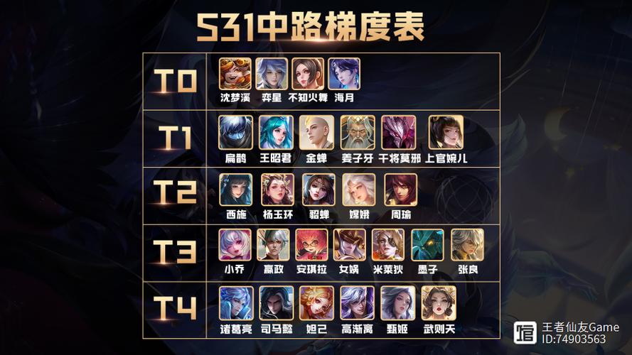 王者全区排名怎么打出来（王者荣耀全区前百排名标怎么显示）-第2张图片-无暮网