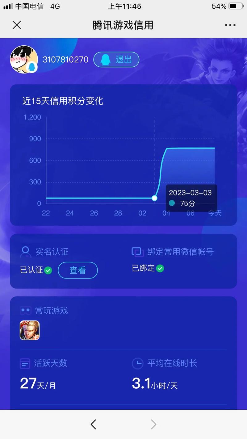 王者信用分差一分,王者信誉分一分打多久-第4张图片-无暮网 王者信用分差一分,王者信誉分一分打多久-第4张图片-无暮网