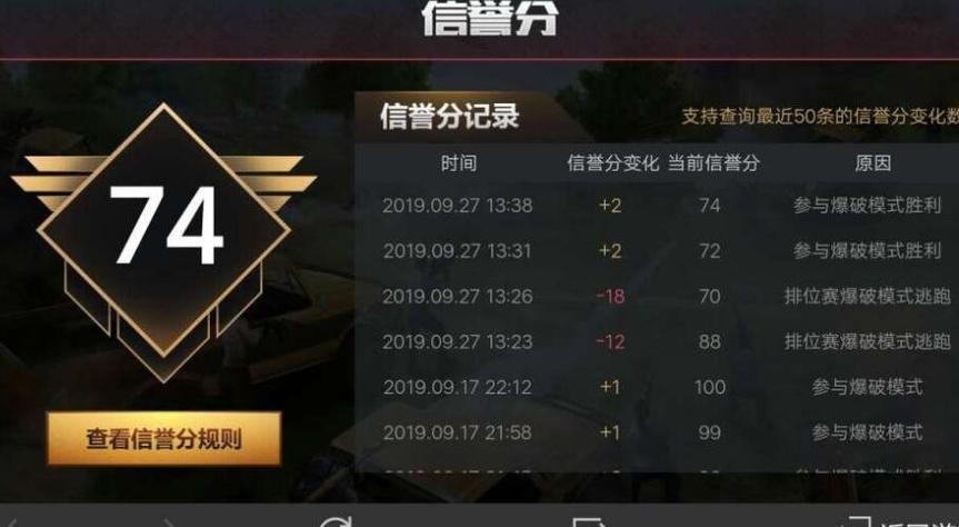 王者信用分差一分,王者信誉分一分打多久-第5张图片-无暮网 王者信用分差一分,王者信誉分一分打多久-第5张图片-无暮网