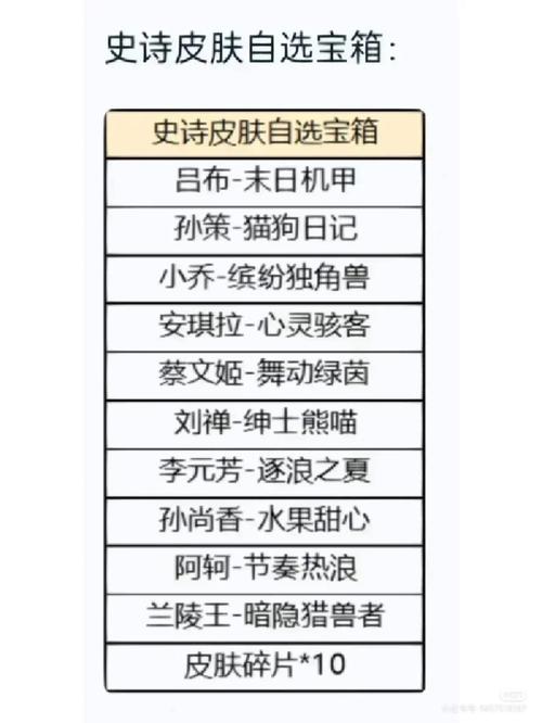 王者荣耀好运得永久有什么用(王者好运啊)-第5张图片-无暮网 王者荣耀好运得永久有什么用(王者好运啊)-第5张图片-无暮网