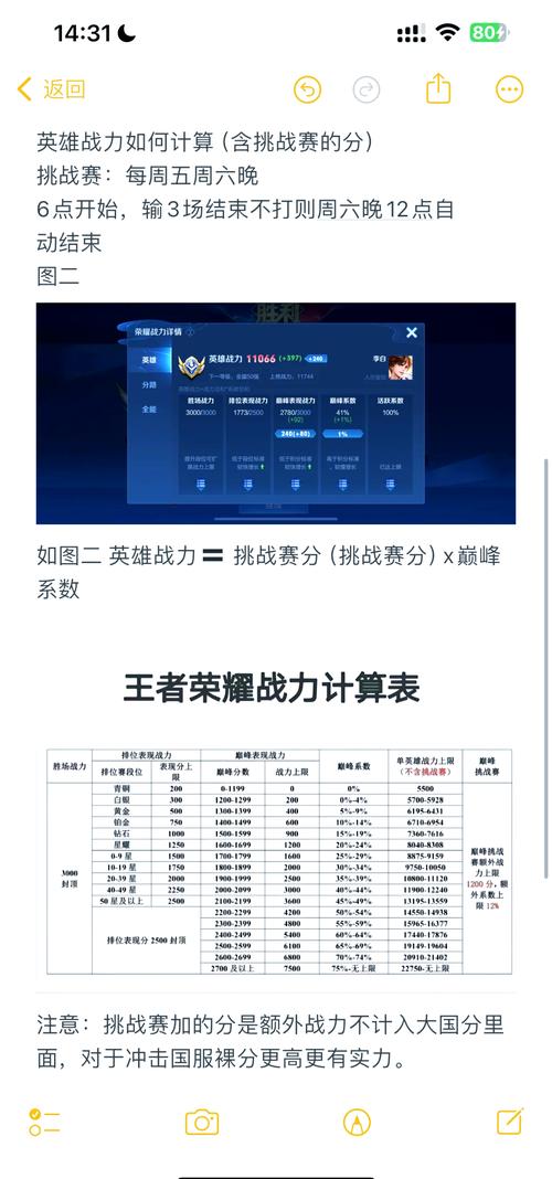 王者荣耀8000战力怎么打的快一点(王者荣耀8000战力怎么打的快一点呢)-第4张图片-无暮网 王者荣耀8000战力怎么打的快一点(王者荣耀8000战力怎么打的快一点呢)-第4张图片-无暮网
