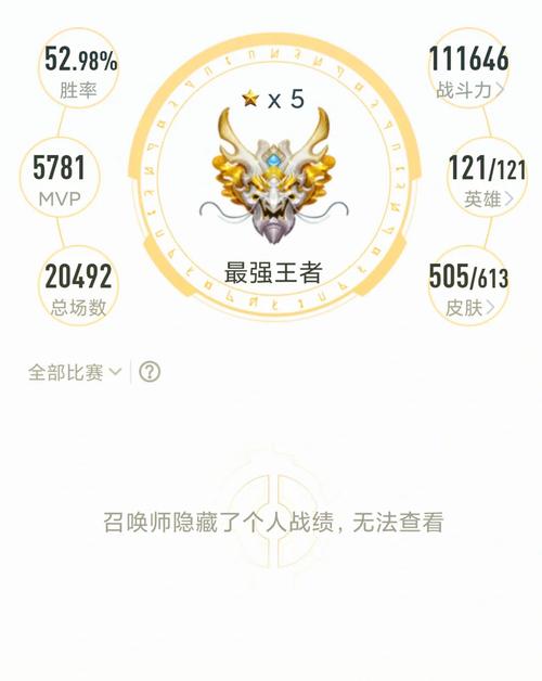 王者荣耀中如何隐藏战绩信息记录呢(王者荣耀中如何隐藏战绩信息记录呢苹果手机)-第1张图片-无暮网 王者荣耀中如何隐藏战绩信息记录呢(王者荣耀中如何隐藏战绩信息记录呢苹果手机)-第1张图片-无暮网
