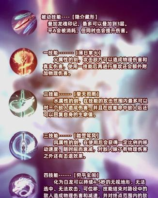 王者荣耀敖隐什么时候可以获取,王者荣耀敖丙-第1张图片-无暮网 王者荣耀敖隐什么时候可以获取,王者荣耀敖丙-第1张图片-无暮网