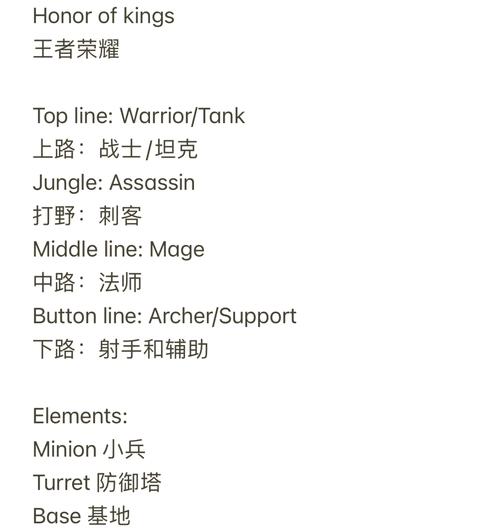 王者荣耀里面什么英语（王者荣耀里边的英语是什么意思）-第5张图片-无暮网