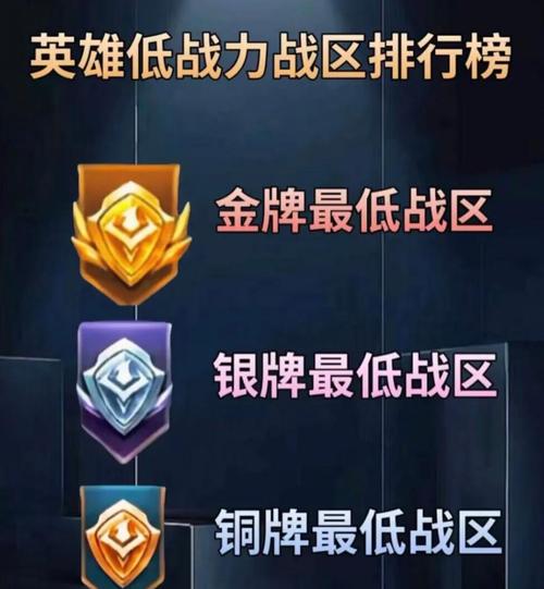 王者荣耀西藏自治区战区(王者荣耀西藏战区分)-第1张图片-无暮网 王者荣耀西藏自治区战区(王者荣耀西藏战区分)-第1张图片-无暮网