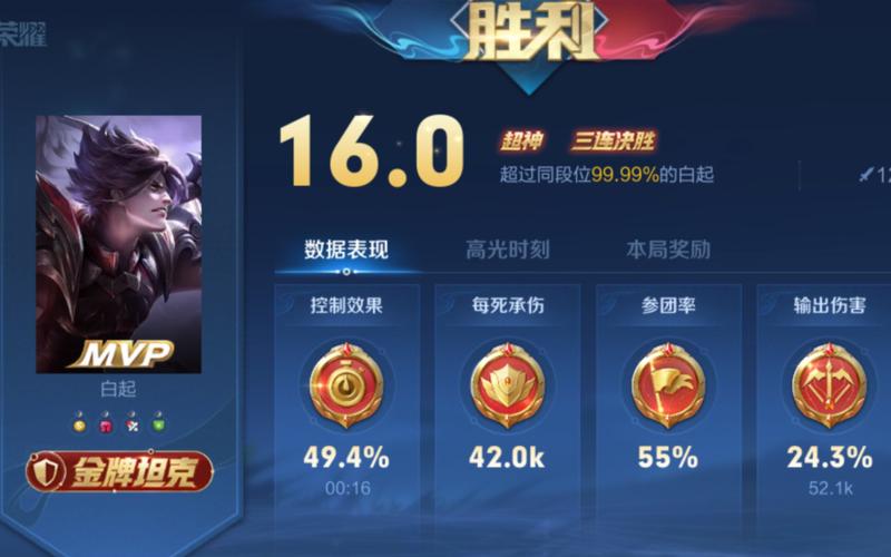王者荣耀里面的吕布,王者荣耀里面的吕布语言-第2张图片-无暮网 王者荣耀里面的吕布,王者荣耀里面的吕布语言-第2张图片-无暮网
