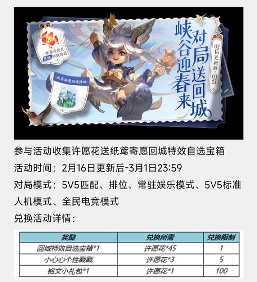 王者荣耀怎么获得星星宝箱的,王者荣耀星星怎么得到-第4张图片-无暮网 王者荣耀怎么获得星星宝箱的,王者荣耀星星怎么得到-第4张图片-无暮网