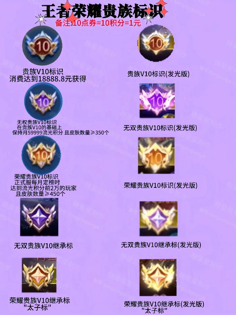 王者荣耀宗师是什么等级(王者荣耀宗师是什么等级的)-第4张图片-无暮网 王者荣耀宗师是什么等级(王者荣耀宗师是什么等级的)-第4张图片-无暮网