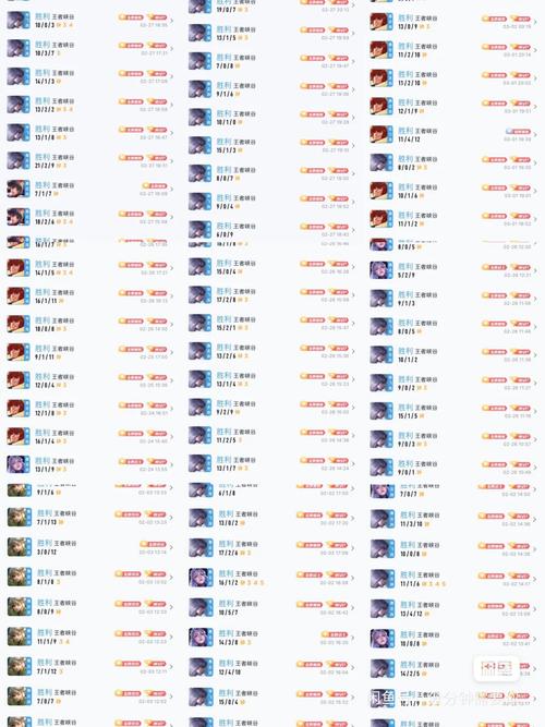 王者荣耀排位战绩复制,王者战绩100%胜率复制-第3张图片-无暮网 王者荣耀排位战绩复制,王者战绩100%胜率复制-第3张图片-无暮网