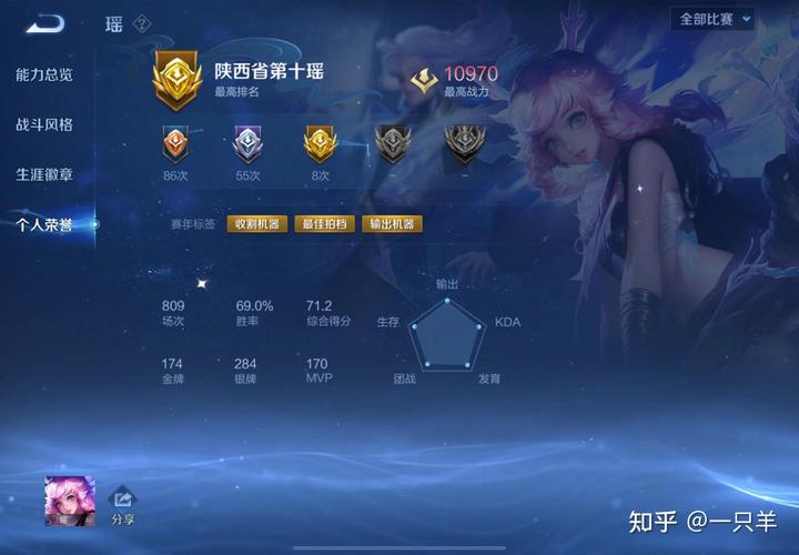 王者荣耀怎么一直显示在线,王者荣耀一直显示在线是什么意思-第1张图片-无暮网 王者荣耀怎么一直显示在线,王者荣耀一直显示在线是什么意思-第1张图片-无暮网