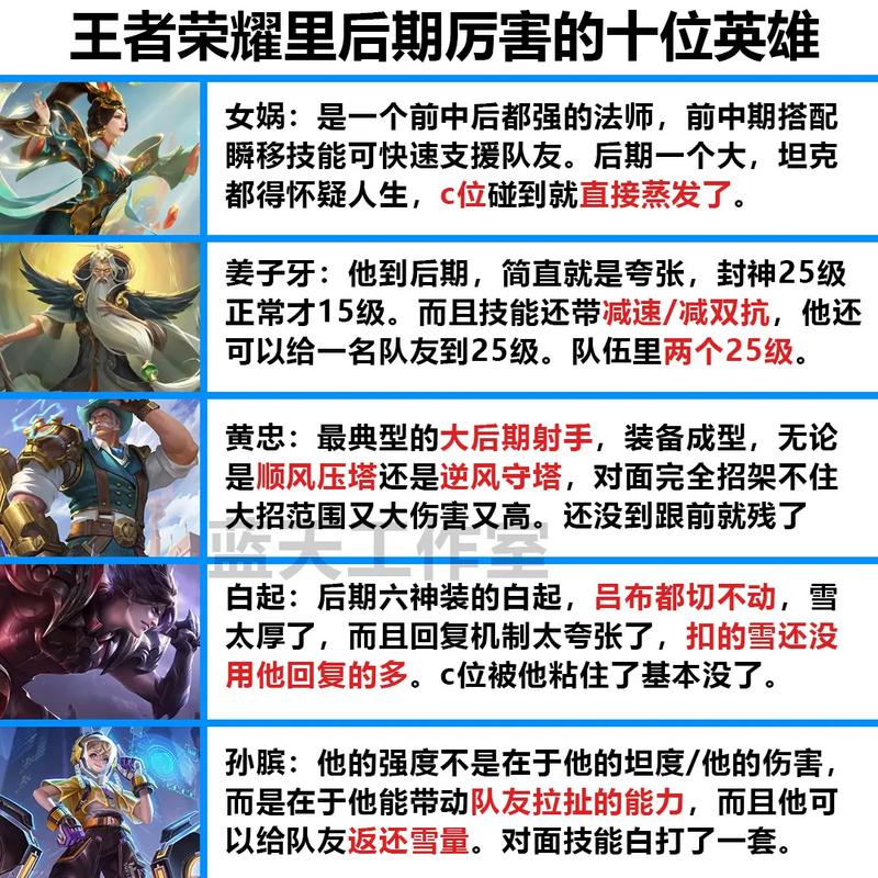 王者什么叫带节奏的英雄,王者带节奏是哪些英雄-第6张图片-无暮网 王者什么叫带节奏的英雄,王者带节奏是哪些英雄-第6张图片-无暮网