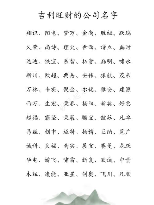 带洋字的王者英雄名字有哪些女生,带洋字的王者英雄名字有哪些女生用-第2张图片-无暮网 带洋字的王者英雄名字有哪些女生,带洋字的王者英雄名字有哪些女生用-第2张图片-无暮网