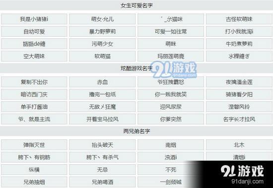 王者荣耀男角色名字大全霸气冷酷,王者荣耀的男角色名字-第4张图片-无暮网