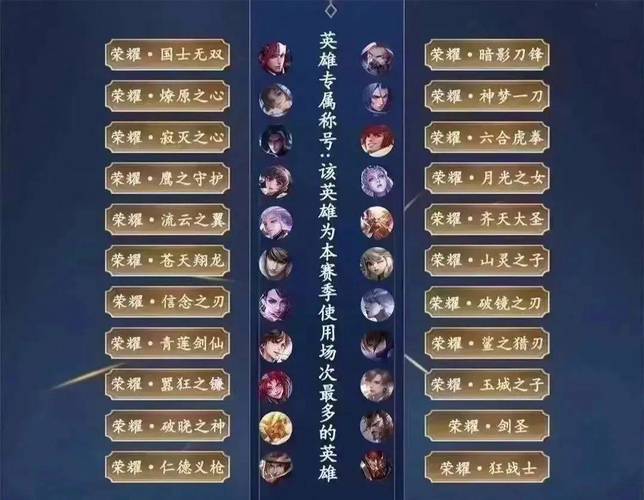 王者50星以上叫什么英雄啊,王者50星算低星吗-第8张图片-无暮网 王者50星以上叫什么英雄啊,王者50星算低星吗-第8张图片-无暮网