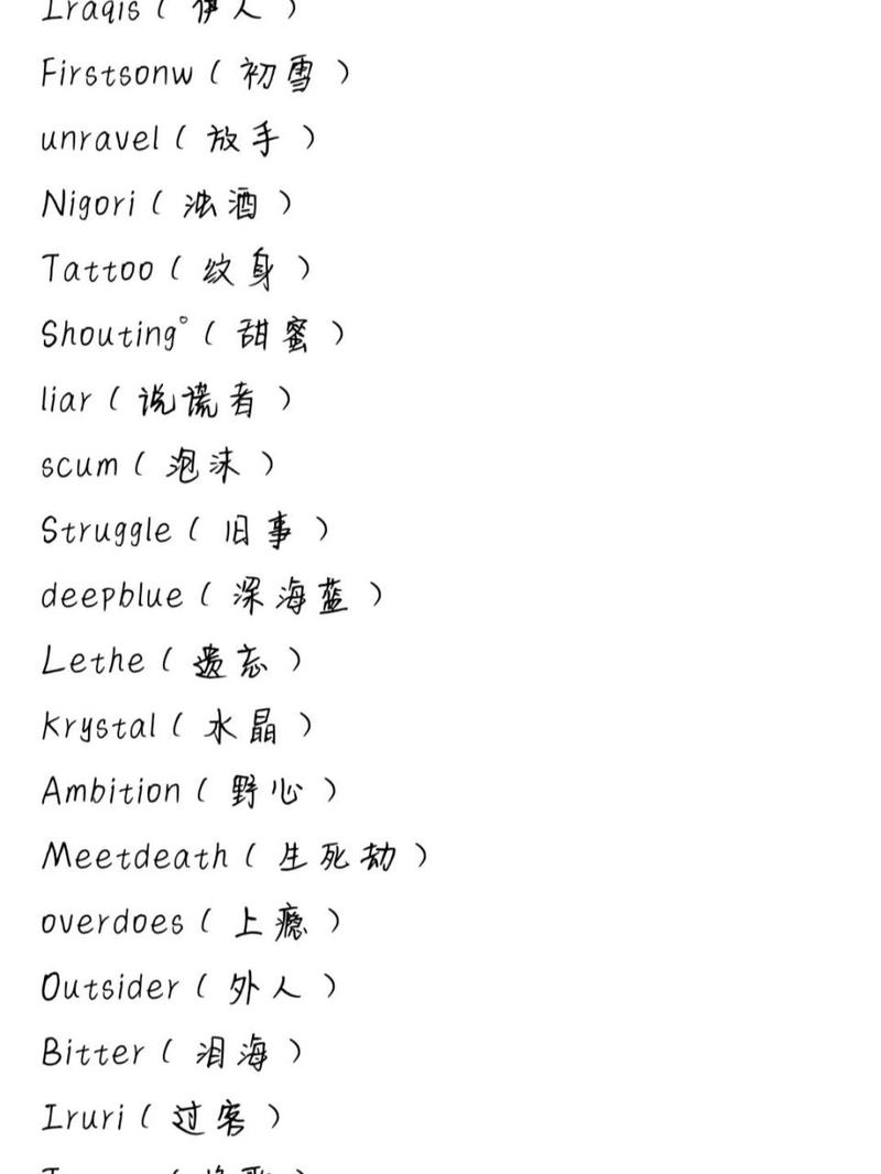 好听王者名英文女生（王者英文名字女生简单气质）-第1张图片-无暮网