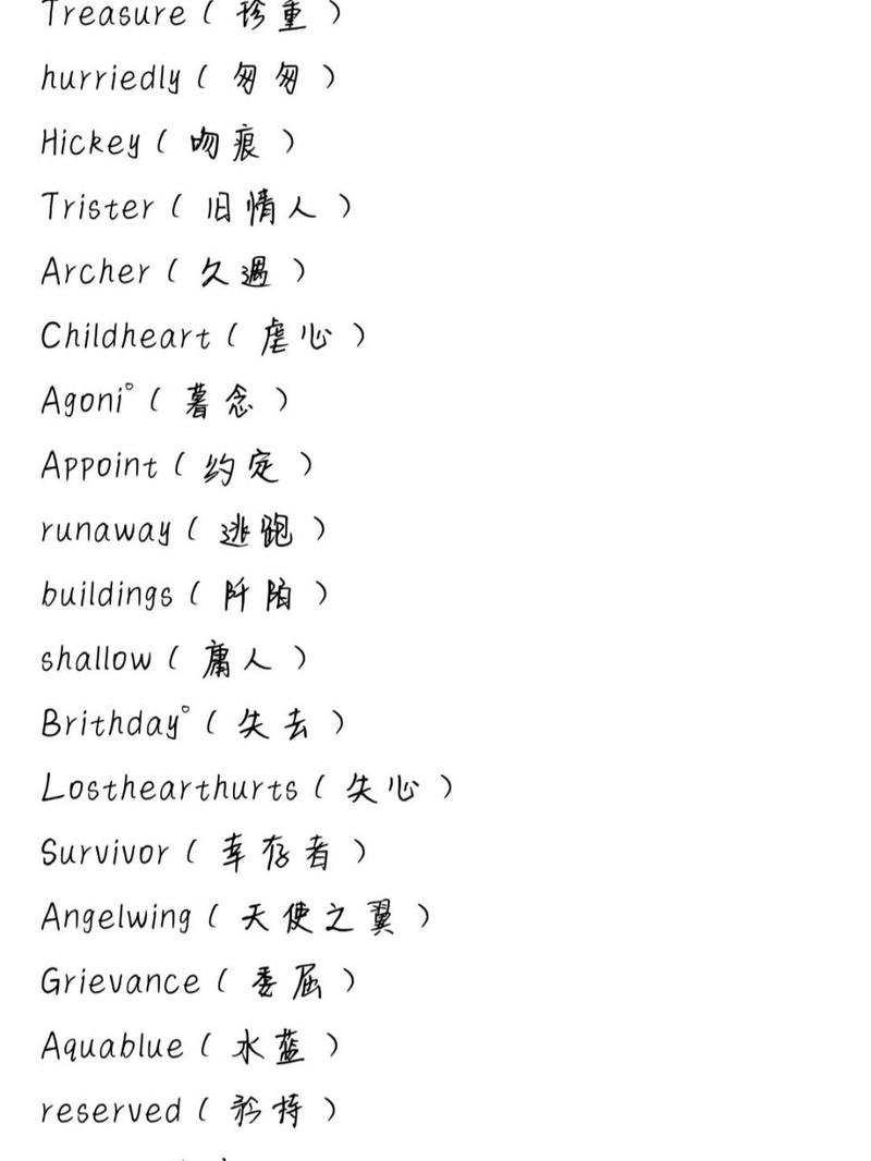 好听王者名英文女生（王者英文名字女生简单气质）-第3张图片-无暮网